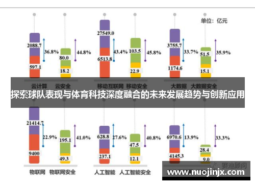 探索球队表现与体育科技深度融合的未来发展趋势与创新应用