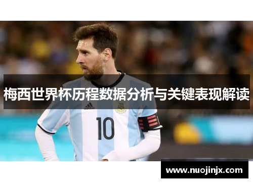 梅西世界杯历程数据分析与关键表现解读