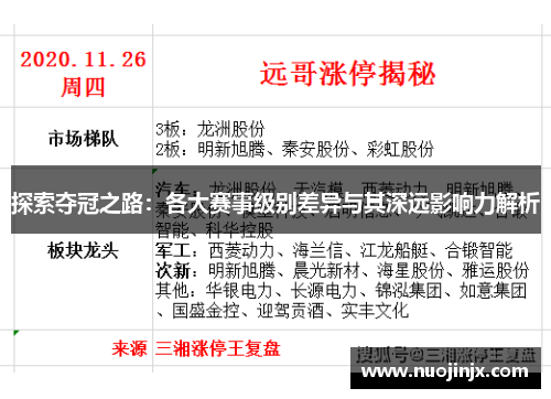探索夺冠之路：各大赛事级别差异与其深远影响力解析