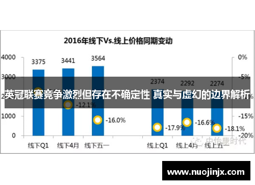 英冠联赛竞争激烈但存在不确定性 真实与虚幻的边界解析 英冠联赛竞争激烈但存在不确定性 真实与虚幻的边界解析