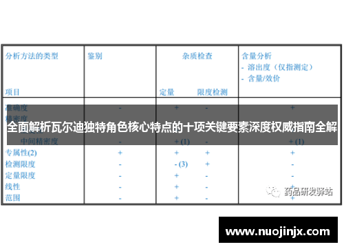 全面解析瓦尔迪独特角色核心特点的十项关键要素深度权威指南全解 全面解析瓦尔迪独特角色核心特点的十项关键要素深度权威指南全解